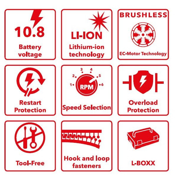 نماد های فنی و اختصاری پولیشر PXE 80