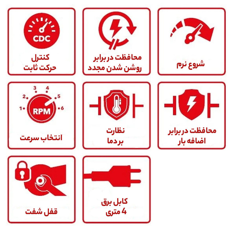 همزن صنعتی فلکس مدل MXE 1202 + WR2 140