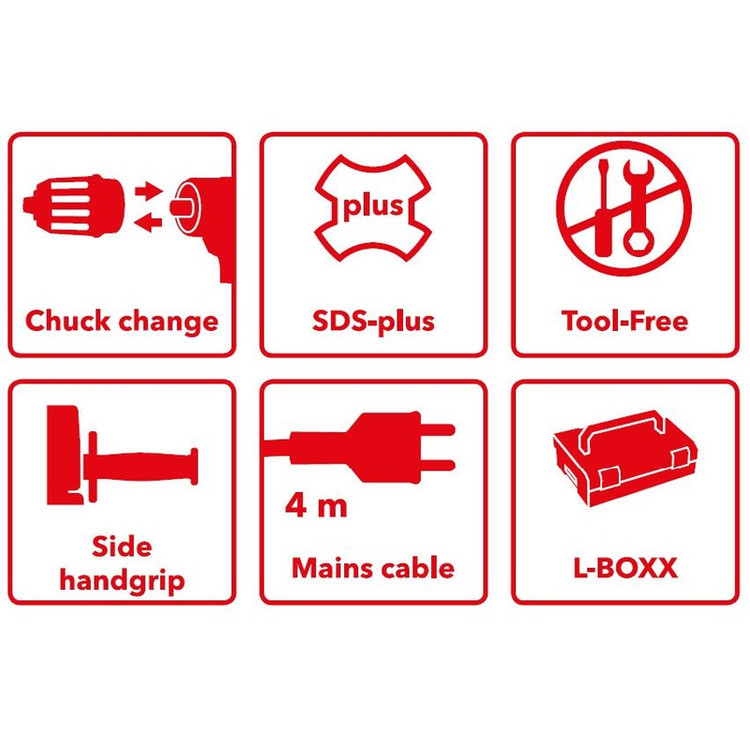 دریل بتن کن فلکس مدل CHE 2-28 R SDS-plus علایم