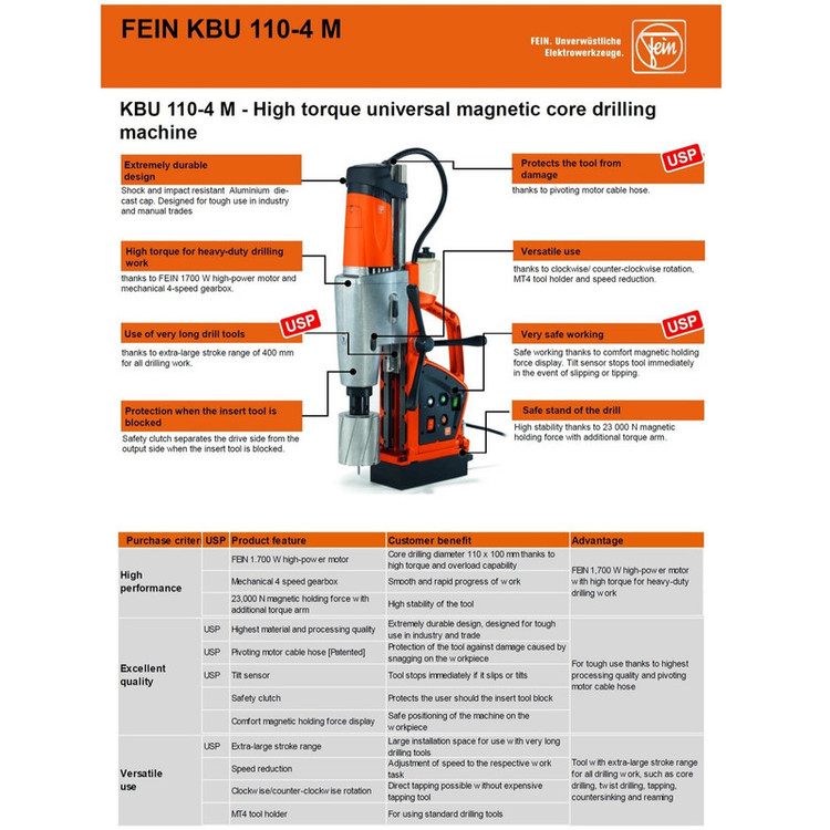 دریل مگنت فاین مدل KBU 110-4 M مشخصات